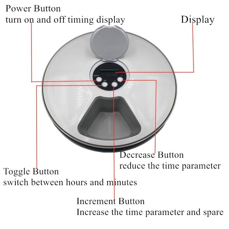 Dogs Timing Six-grid Feeder Cat Quantitative Music Automatic Feeder